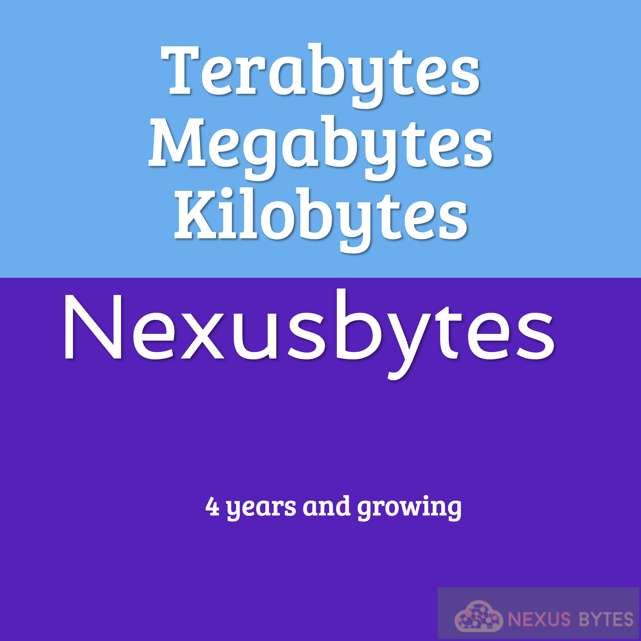 Four Year Anniversary of Nexusbytes. Blog of Amar Vyas