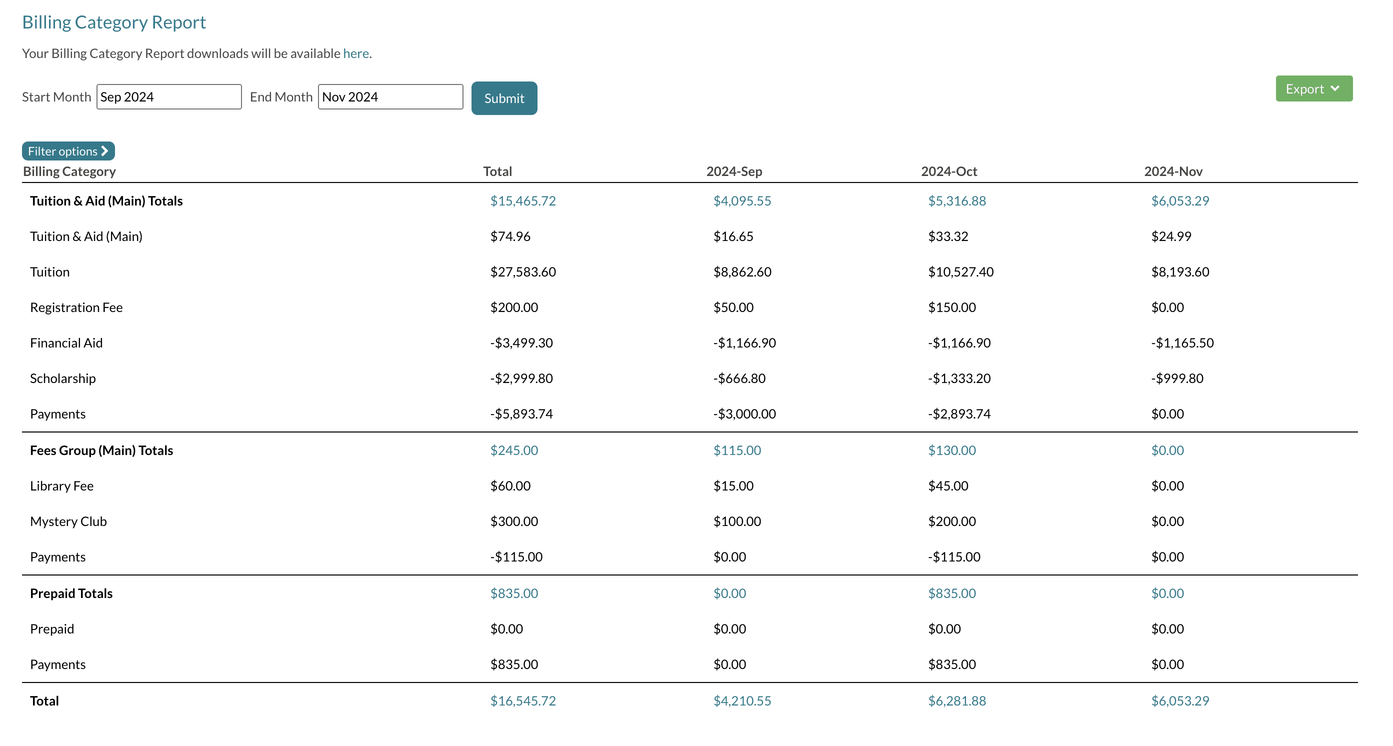 Example billing category report