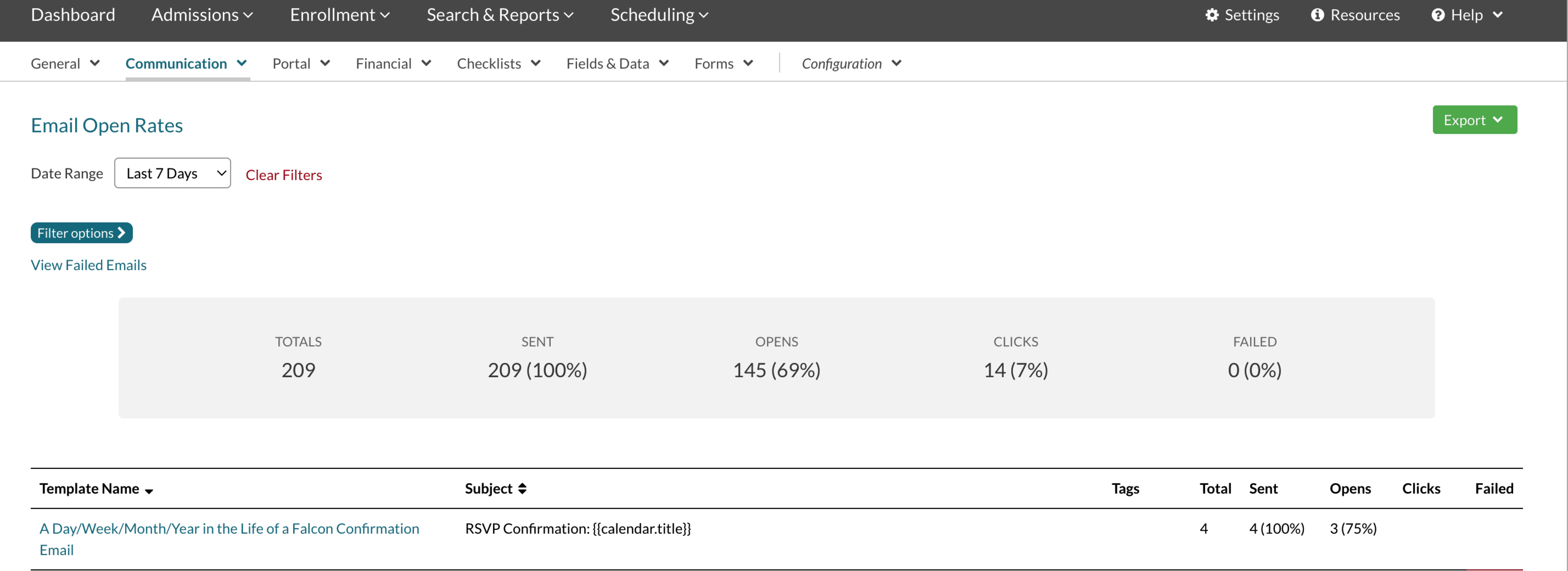 An example of a Email Open Rates page.