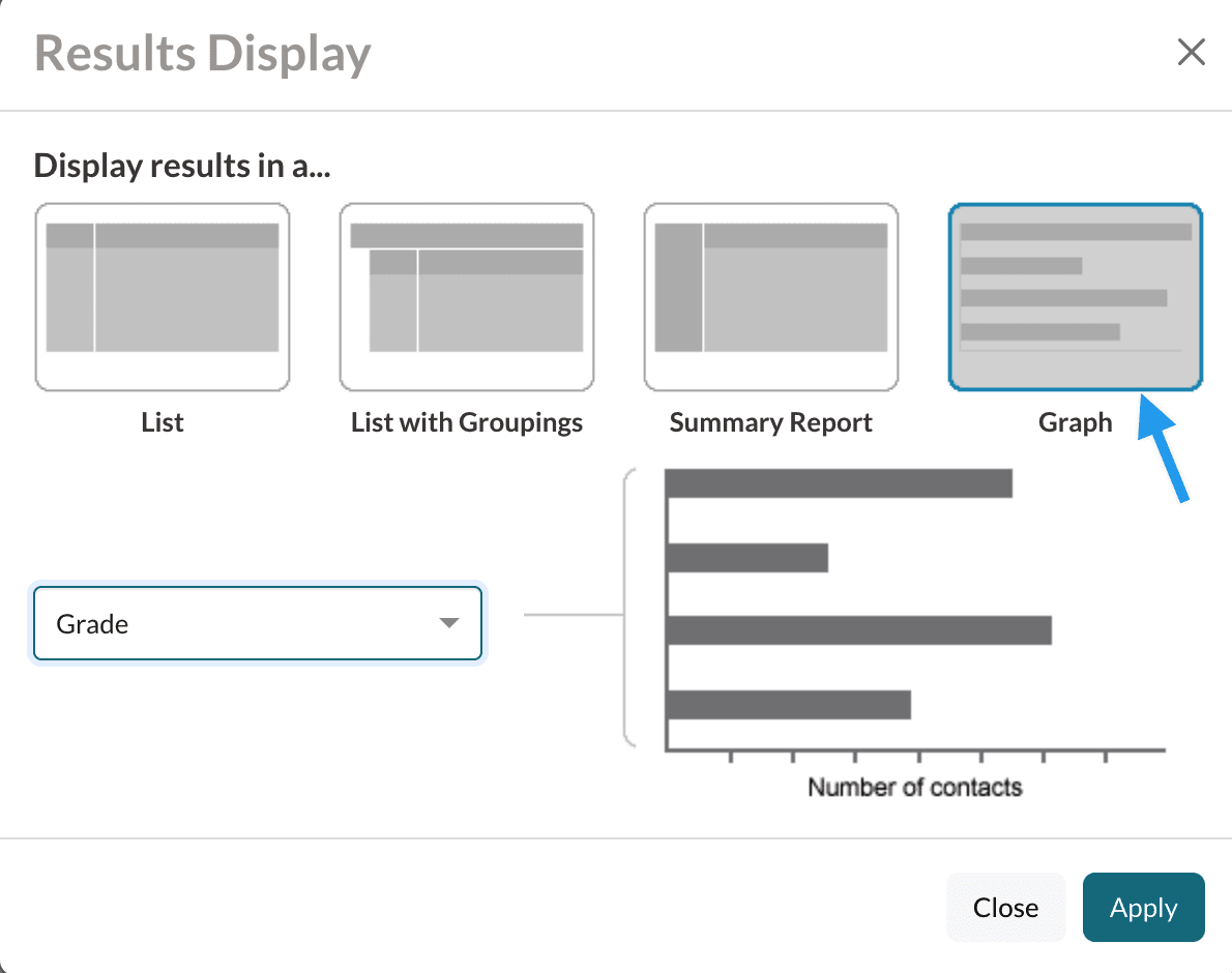 The results display showing the Graph option.