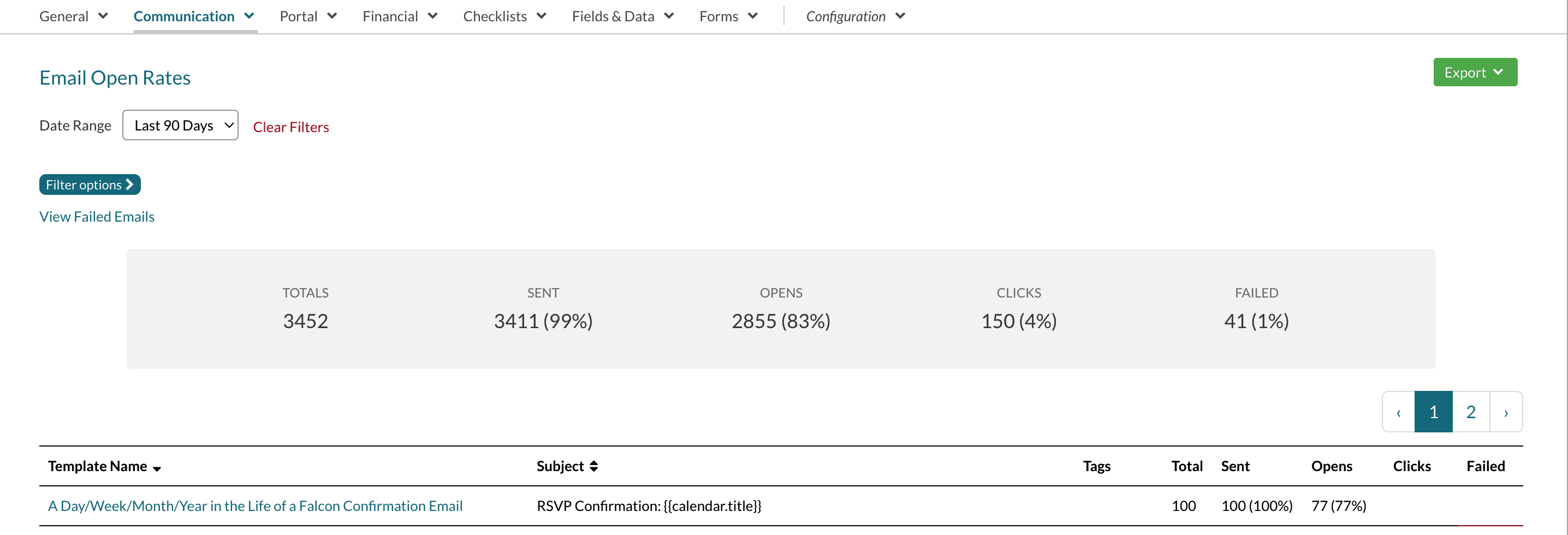 Snapshot of the Email Open Rates page