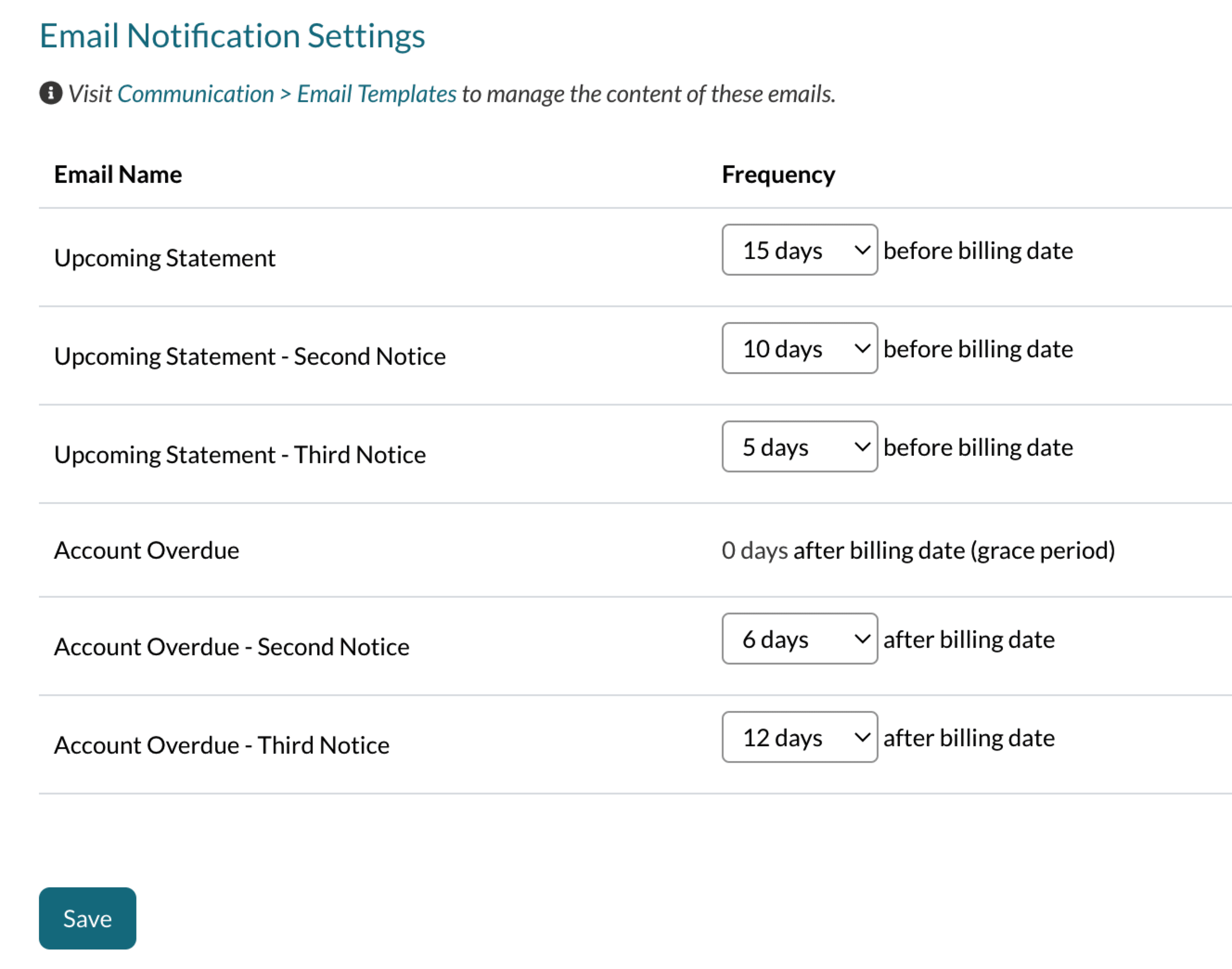 Email Notification Settings in the Billing Setup Page