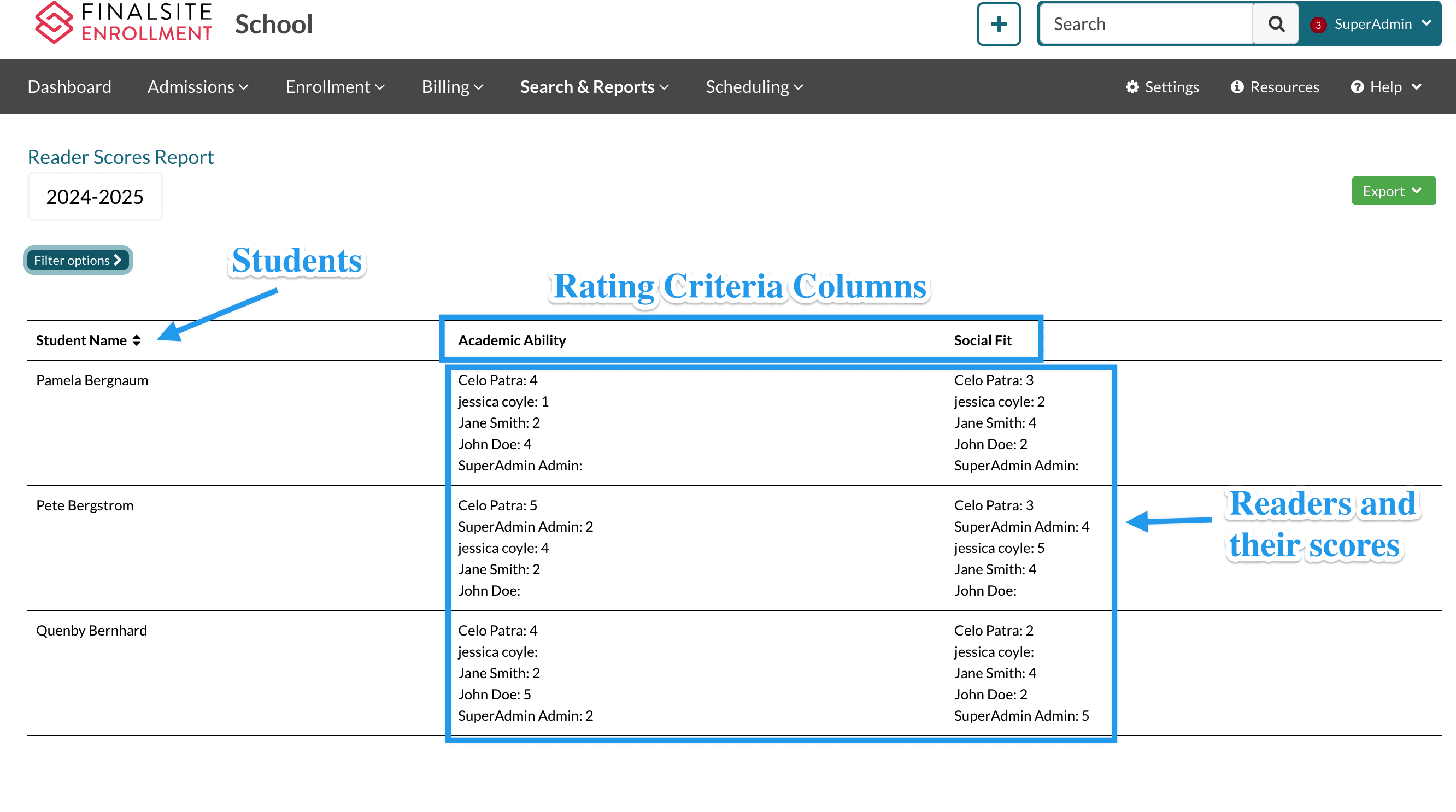 Full view of an example Reader Scores Report page with the report area highlighted and labeled to show what each column/section represents.