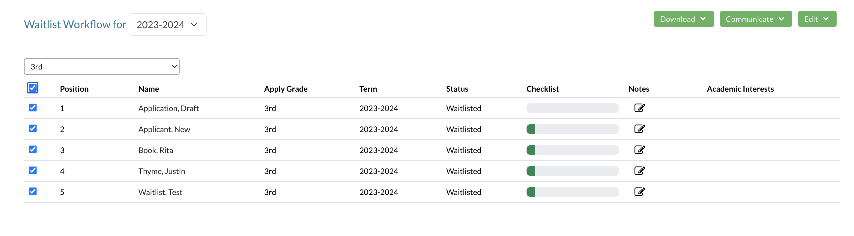 Snapshot of the whole Waitlist page.