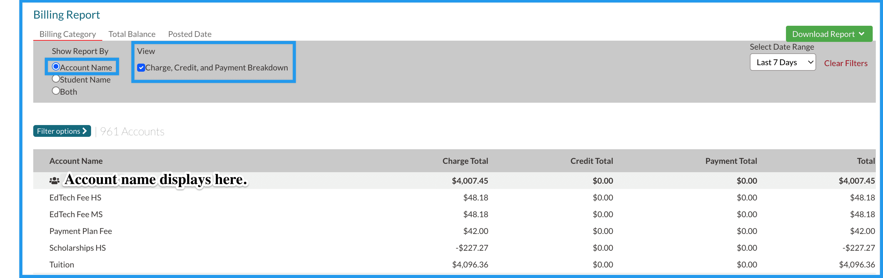 Using the Charge, Credit and Payment Breakdown option while showing the data by Account.