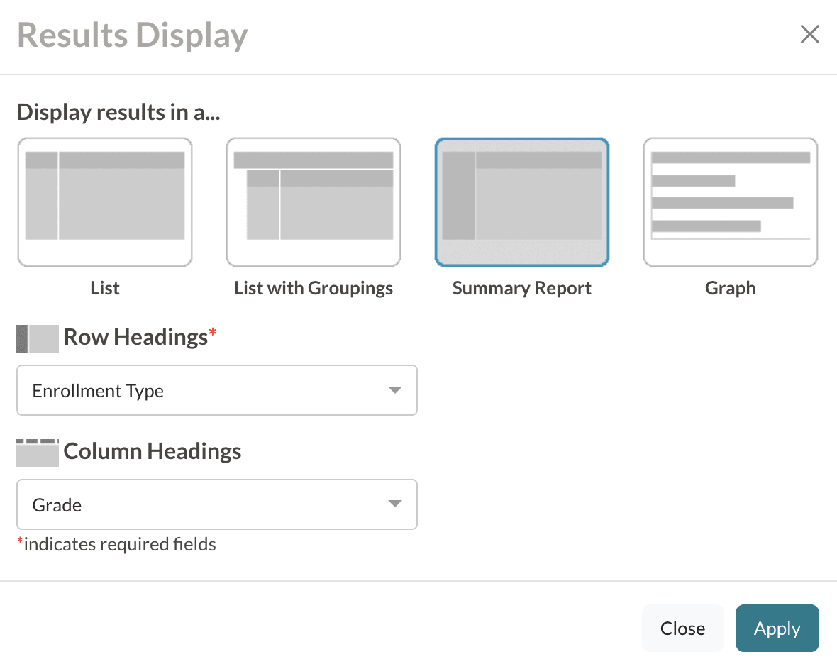 The Results Display pop-up of a search showing a Summary Report with Enrollment Type as the Row heading and Grade as the column heading.