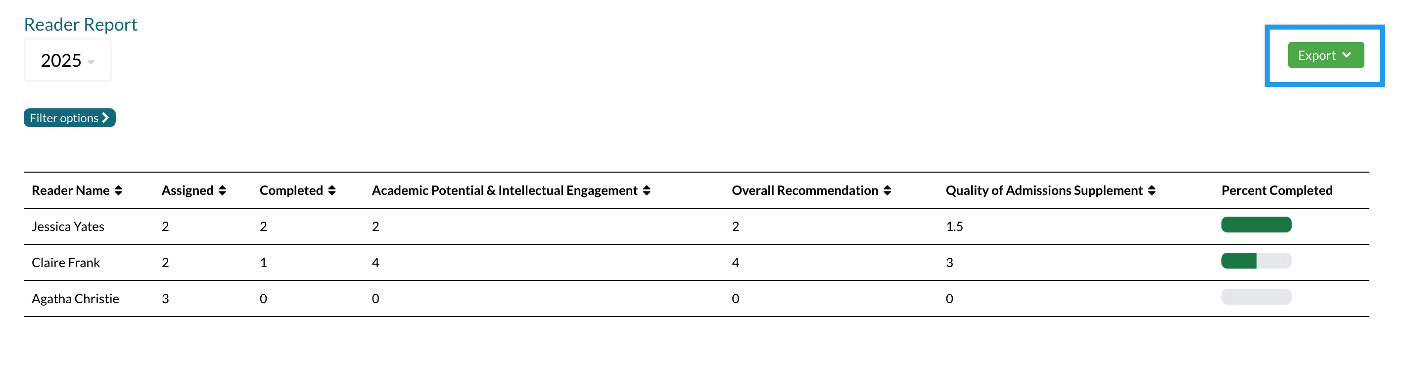 Reader Report Export Menu