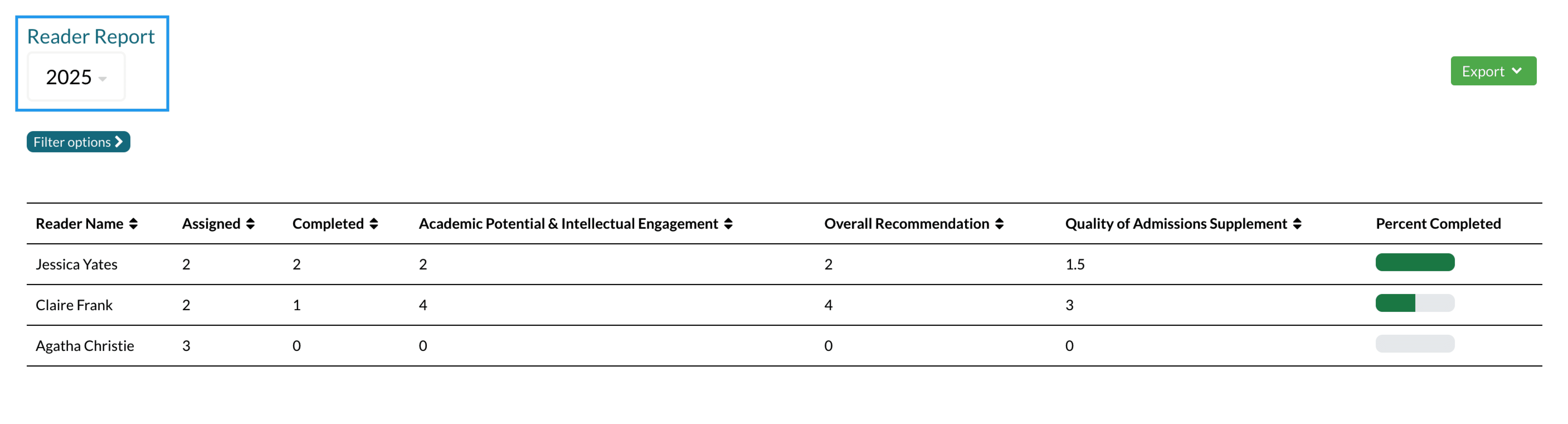 Reader Report Term Picker