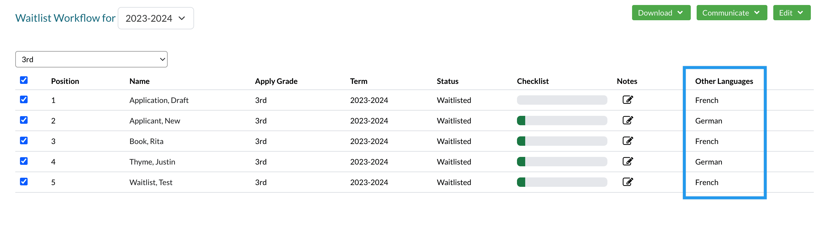 Custom column on the waitlist page.