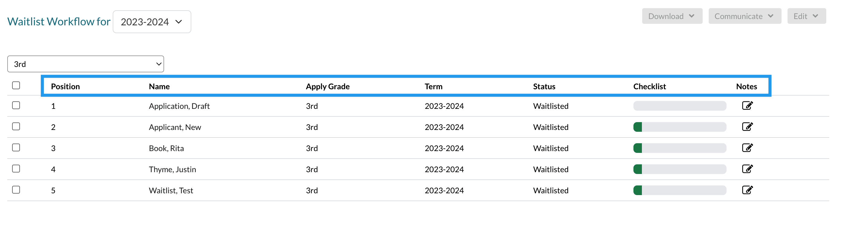 Columns on the waitlist page.